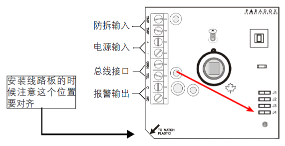 开启总线通讯模式